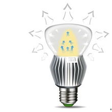 顺势而生，照亮未来 雷士照明发布全新LED照明产品矩阵